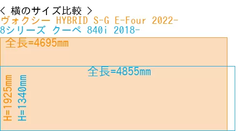 #ヴォクシー HYBRID S-G E-Four 2022- + 8シリーズ クーペ 840i 2018-